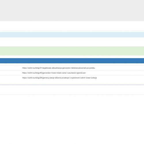 Kraków - montaż paneli fotowoltaicznych