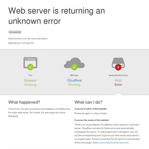 Generalny wykonawca małopolskie