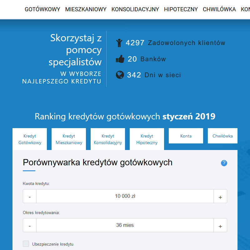 Porównanie kredytów gotówkowych